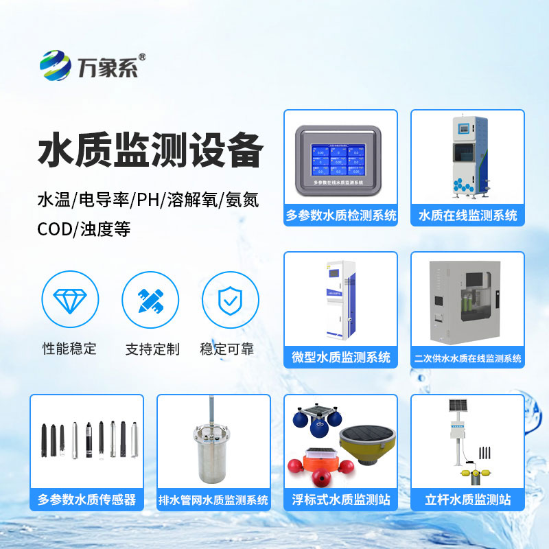 水質監(jiān)測站設備